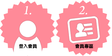 如何查詢訂單1.請先登入會員->點選右上角的會員專區2.一般訂單請點選->我的訂單3.我的帳戶中可查詢所有的Coupon券5.我的訂單->訂單編號->可以看到該筆訂單明細及目前的訂單狀態